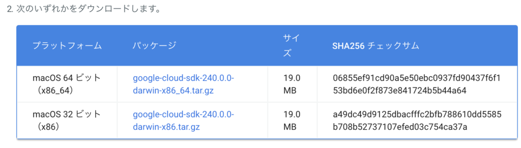 Container Registryによるコンテナイメージの管理 Cloud SDKダウンロード